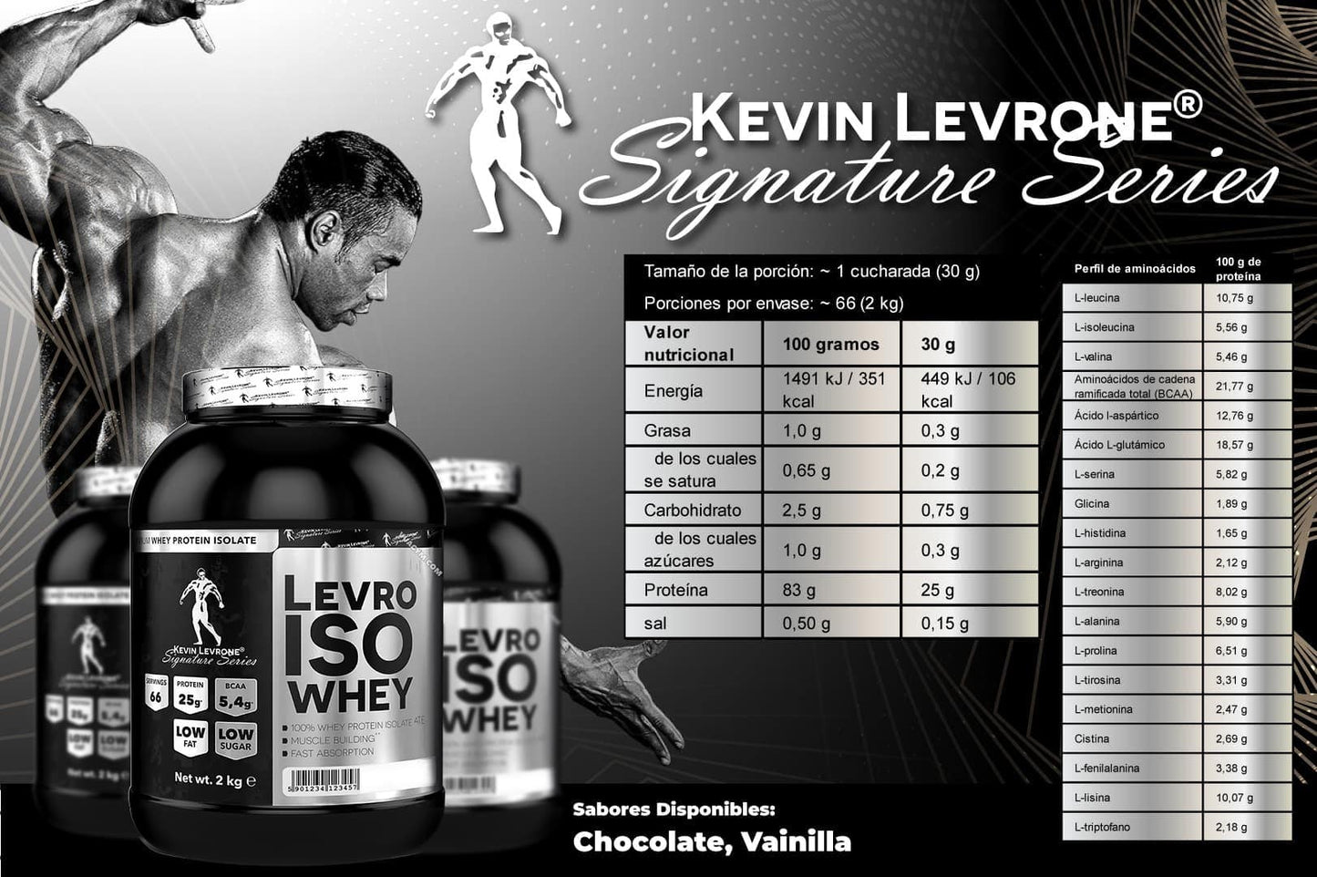 Kevin Levrone Signature Series Levro Iso Whey 2kg