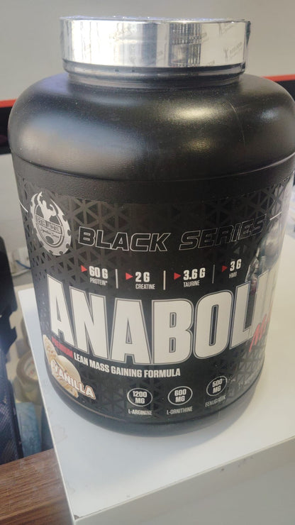 Anabolic lean mass